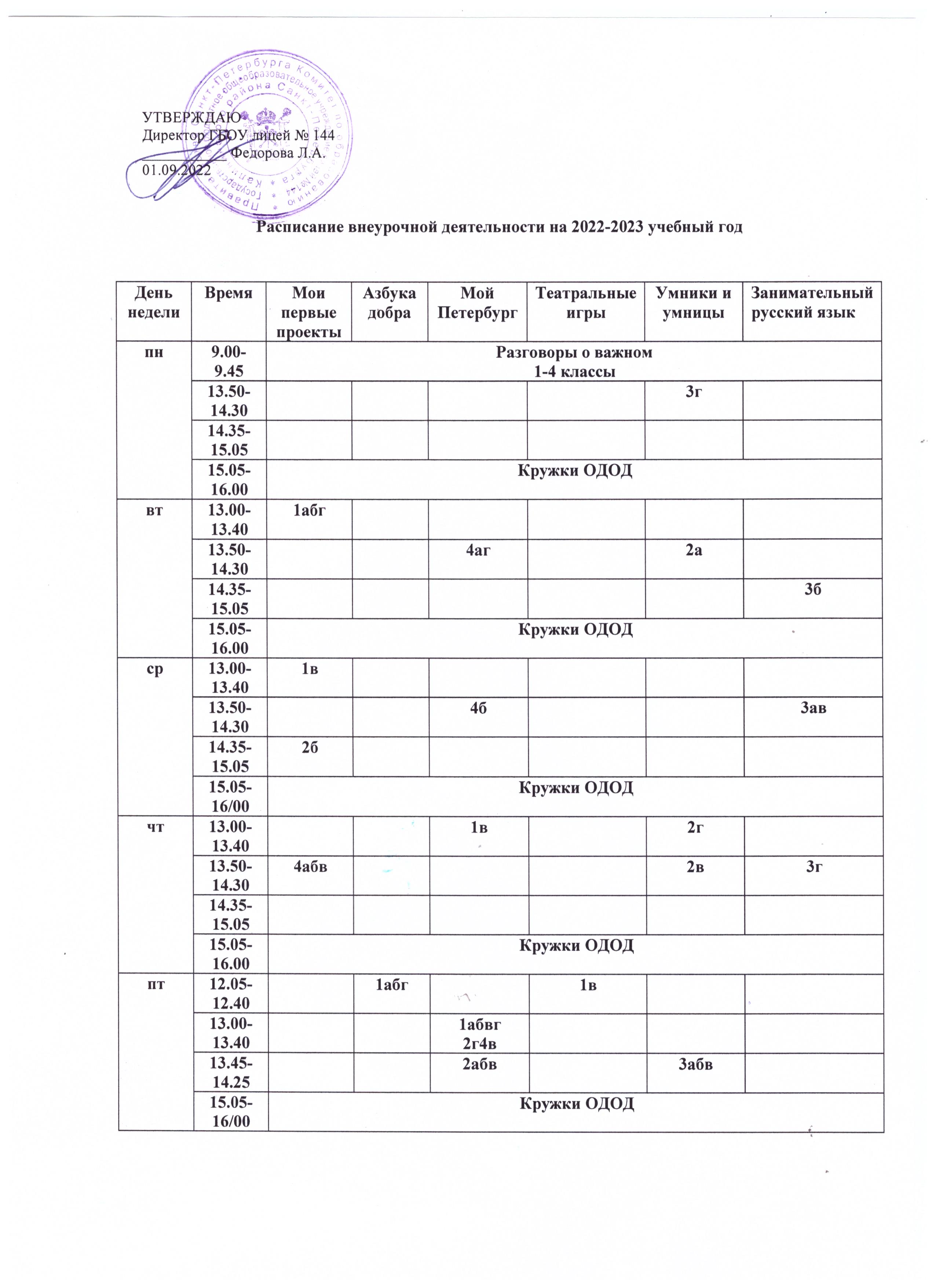 Внеурочная деятельность.Лицей №144