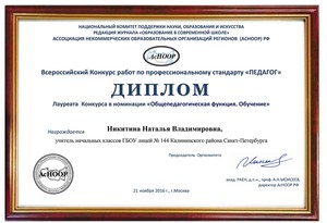 Диплом Лауреата Никитина